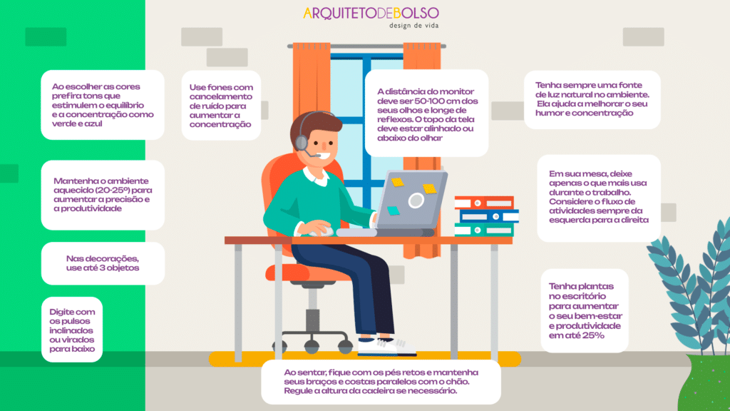 infografico-home-office